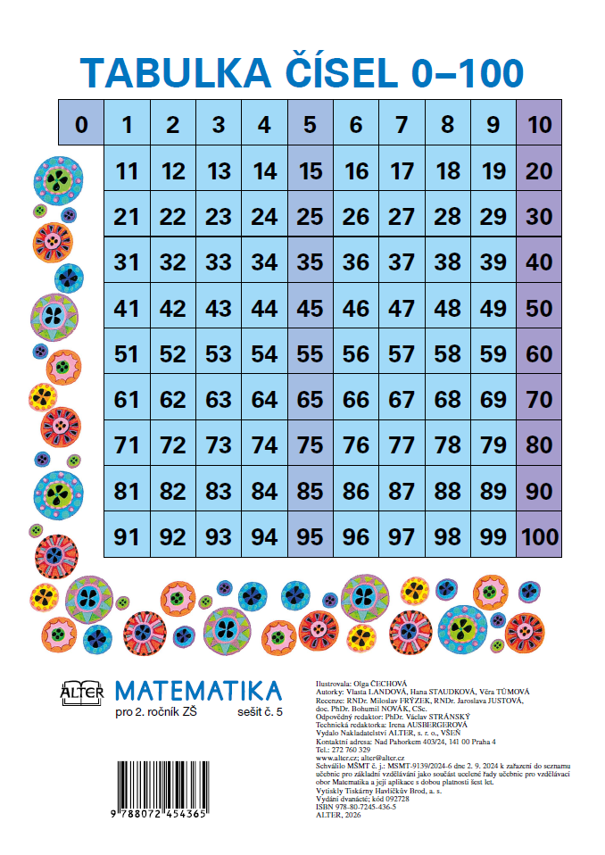 Matematika 2_5 - tiraz